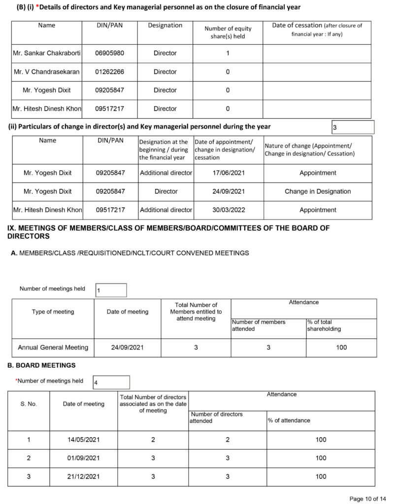 SMERA Annual Returns fy 2021-2022-10