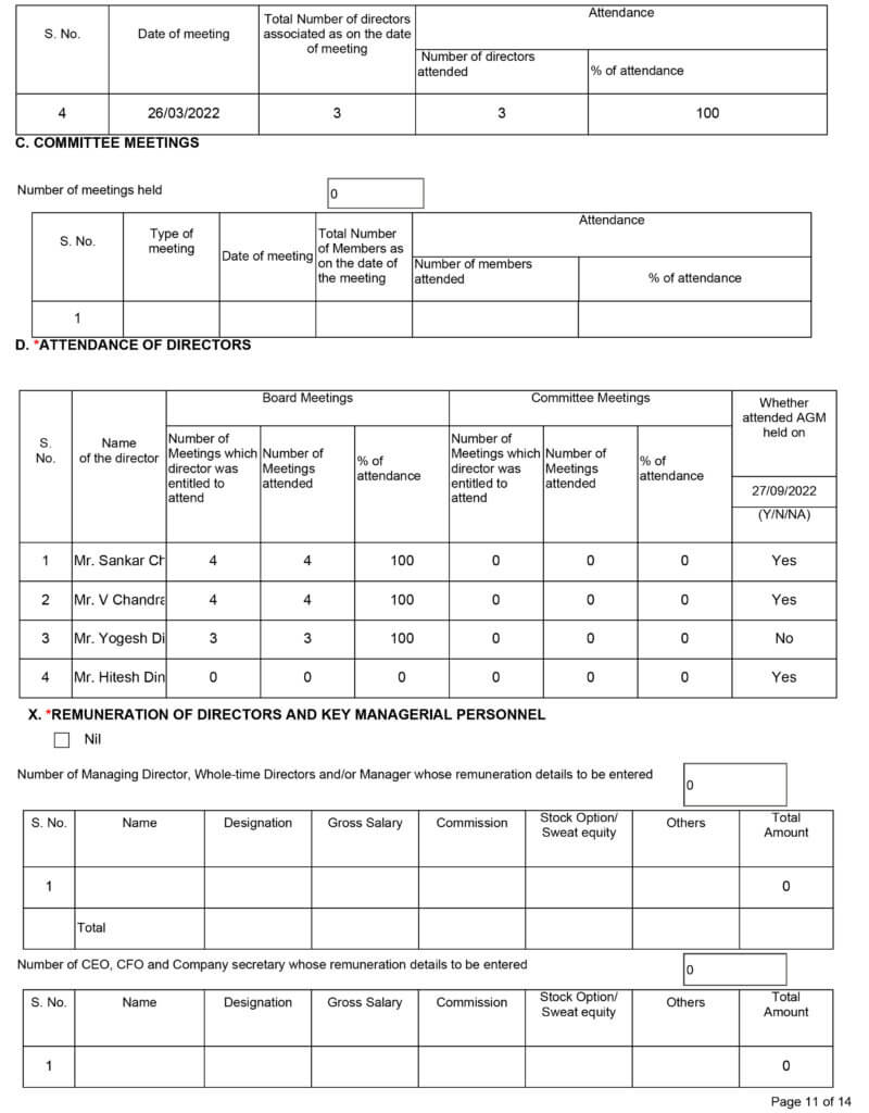 SMERA Annual Returns fy 2021-2022-11